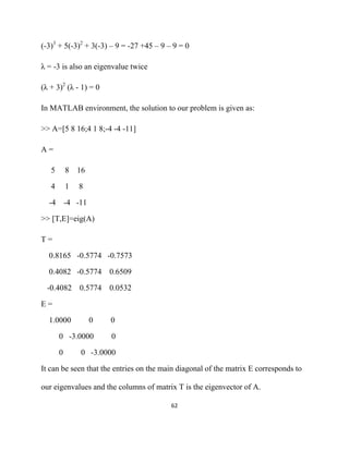 (-3)3 + 5(-3)2 + 3(-3) – 9 = -27 +45 – 9 – 9 = 0

λ = -3 is also an eigenvalue twice

(λ + 3)2 (λ - 1) = 0

In MATLAB environment, the solution to our problem is given as:

>> A=[5 8 16;4 1 8;-4 -4 -11]

A=

    5       8   16

    4       1   8

    -4 -4 -11

>> [T,E]=eig(A)

T=

    0.8165 -0.5774 -0.7573

    0.4082 -0.5774 0.6509

    -0.4082 0.5774 0.0532

E=

    1.0000           0   0

        0 -3.0000        0

        0       0 -3.0000

It can be seen that the entries on the main diagonal of the matrix E corresponds to

our eigenvalues and the columns of matrix T is the eigenvector of A.

                                          62 

 
 