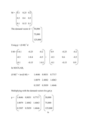 M = 0.1       0.25 0.2

      0.3     0.4     0.5

      0.1     0.15 0.1

The demand vector d =         50,000

                              75,000

                              125,000

Using p = (I-M)-1 d


I-M = 1-0.1         -0.25          -0.2           0.9    -0.25   -0.2

      -0.3            1-0.4        -0.5 =         -0.3   0.6     -0.5

      -0.1            -0.15        1-0.1          -0.1   -0.15   0.9

In MATLAB,


(I-M)-1 = inv(I-M) =          1.4646 0.8031 0.7717

                              1.0079 2.4882 1.6063

                              0.3307 0.5039 1.4646

Multiplying with the demand vector d to get p


p=    1.4646 0.8031 0.7717                 50,000

      1.0079 2.4882 1.6063                 75,000

      0.3307 0.5039 1.4646                 125,000
                                            76 

 
 