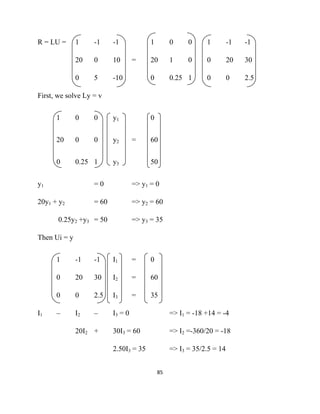 R = LU =      1    -1     -1             1         0     0     1         -1   -1

              20   0      10       =     20        1     0     0         20   30

              0    5      -10            0         0.25 1      0         0    2.5

First, we solve Ly = v


      1       0    0      y1             0


      20      0    0      y2       =     60


      0       0.25 1      y3             50


y1                 =0              => y1 = 0

20y1 + y2          = 60            => y2 = 60

       0.25y2 +y3 = 50             => y3 = 35

Then Ui = y


      1       -1   -1     I1       =     0

      0       20   30     I2       =     60

      0       0    2.5    I3       =     35

I1    –       I2   –      I3 = 0                   => I1 = -18 +14 = -4

              20I2 +      30I3 = 60                => I2 =-360/20 = -18

                          2.50I3 = 35              => I3 = 35/2.5 = 14


                                             85 

 
 
