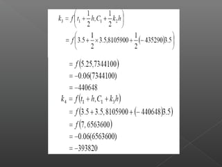 Numerical solution using runge kutta with programming in c++ | PPT