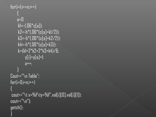Numerical solution using runge kutta with programming in c++ | PPT