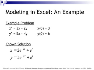 Excel Numericl Problem Numerical_Solving_in_Excel,_Unnarrated.ppt
