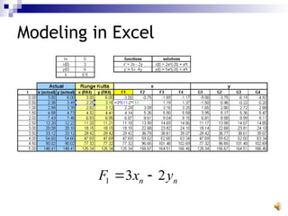 Excel Numericl Problem Numerical_Solving_in_Excel,_Unnarrated.ppt