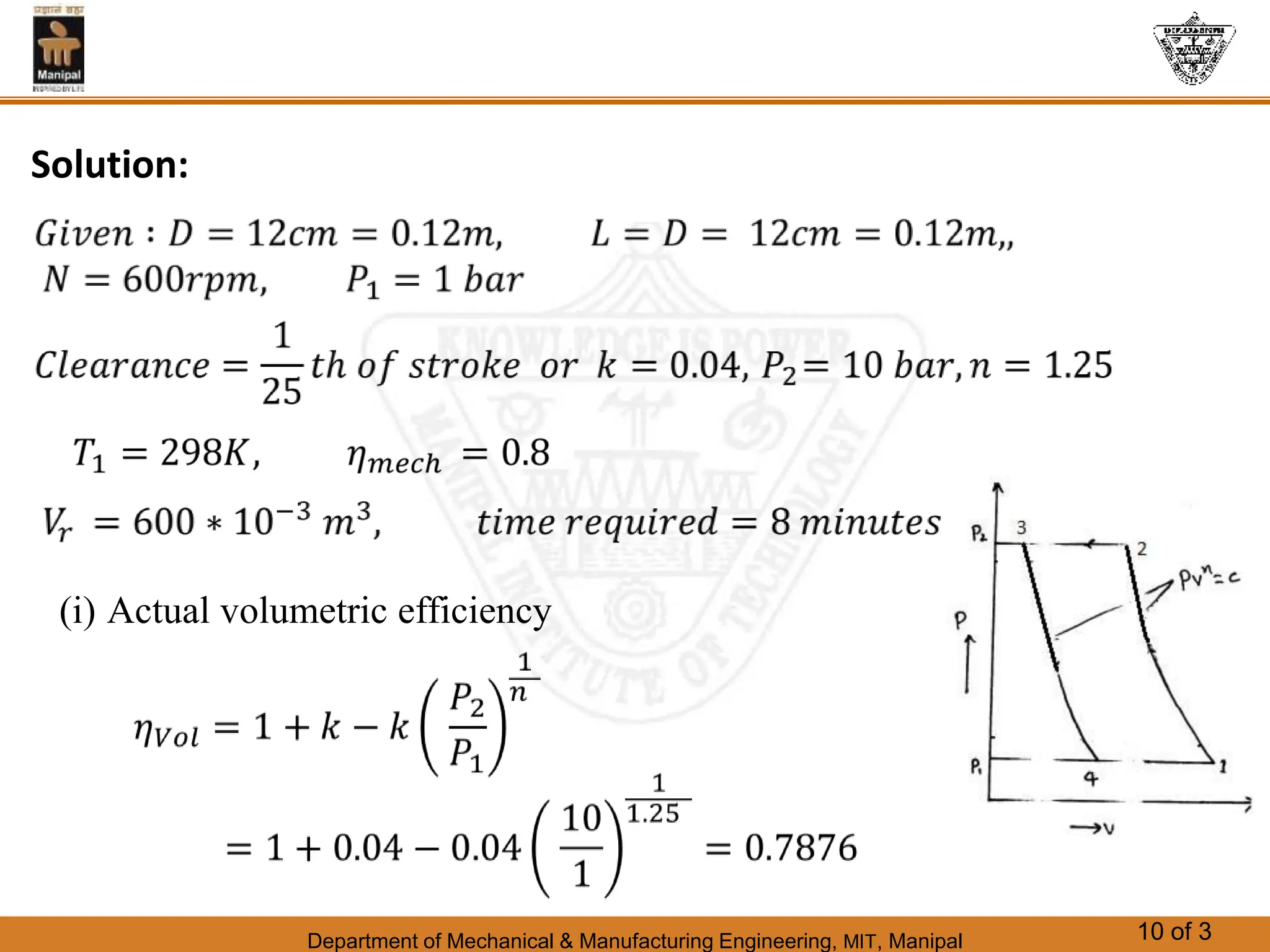 Department of Mechanical & Manufacturing Engineering, MIT, Manipal 10 of 3
Solution:
(i) Actual volumetric efficiency
 