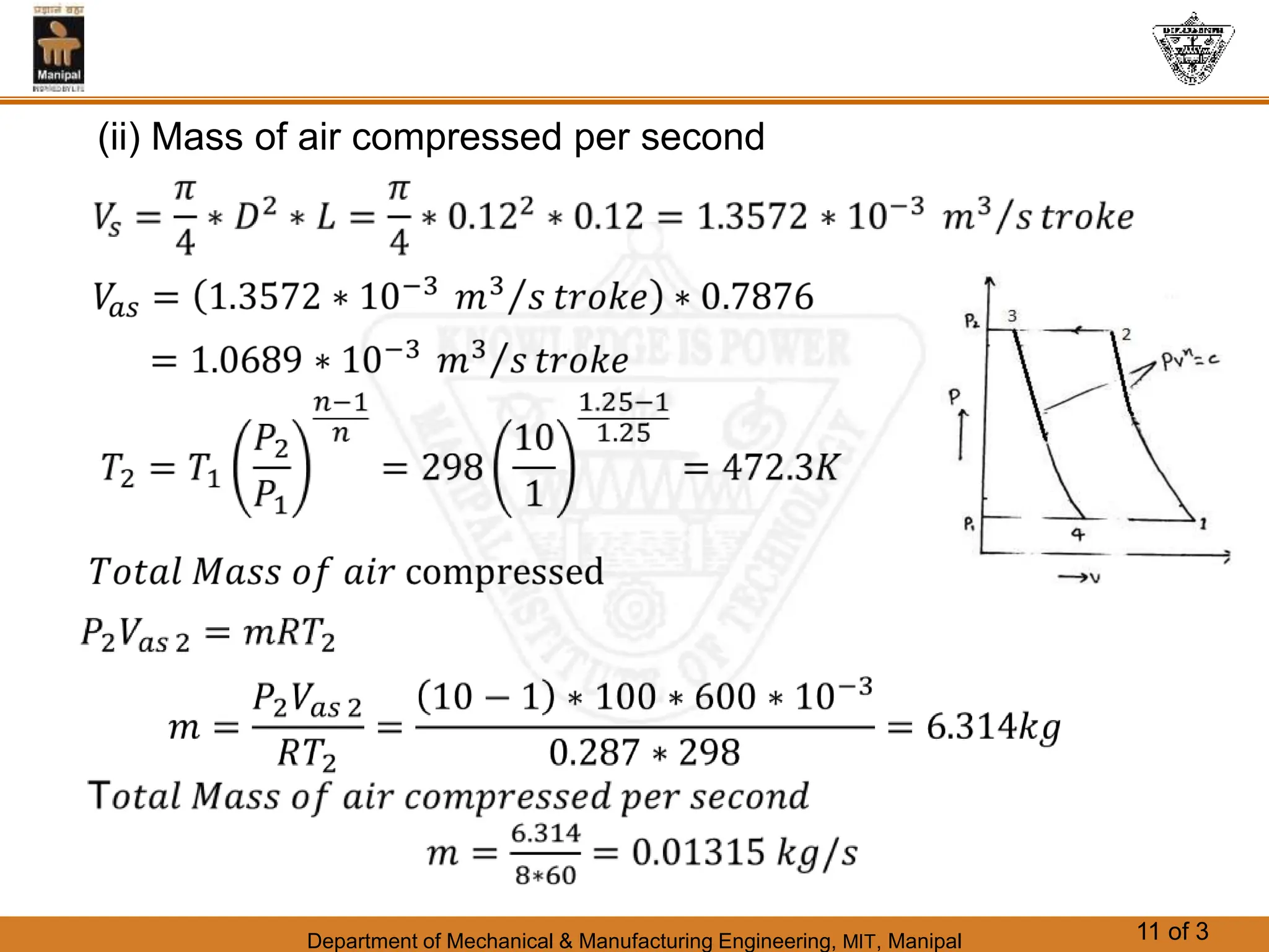 Department of Mechanical & Manufacturing Engineering, MIT, Manipal 11 of 3
(ii) Mass of air compressed per second
 