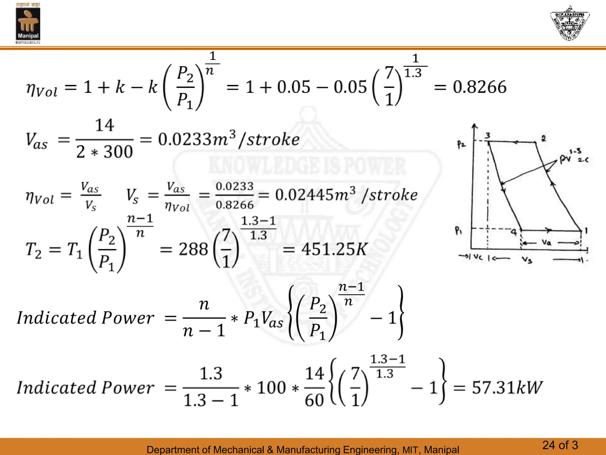 Department of Mechanical & Manufacturing Engineering, MIT, Manipal 24 of 3
 