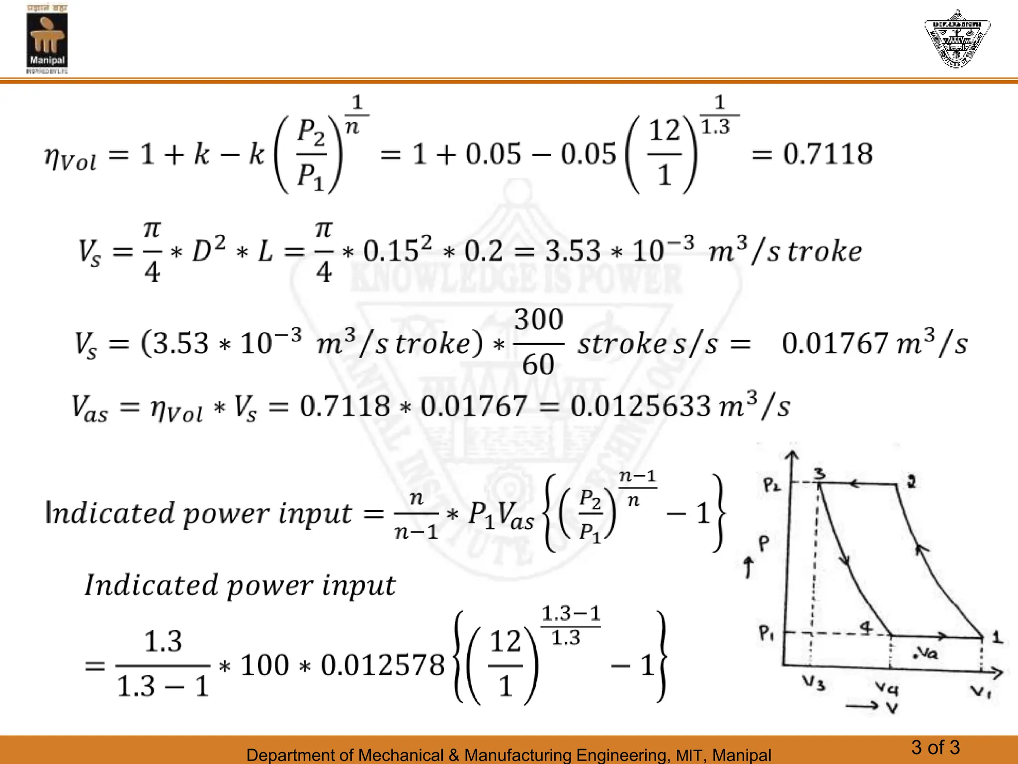 Department of Mechanical & Manufacturing Engineering, MIT, Manipal 3 of 3
 