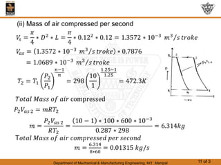 Department of Mechanical & Manufacturing Engineering, MIT, Manipal 11 of 3
(ii) Mass of air compressed per second
 