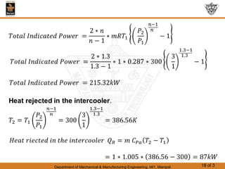 Department of Mechanical & Manufacturing Engineering, MIT, Manipal 18 of 3
 