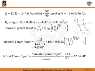 Department of Mechanical & Manufacturing Engineering, MIT, Manipal 7 of 3
 