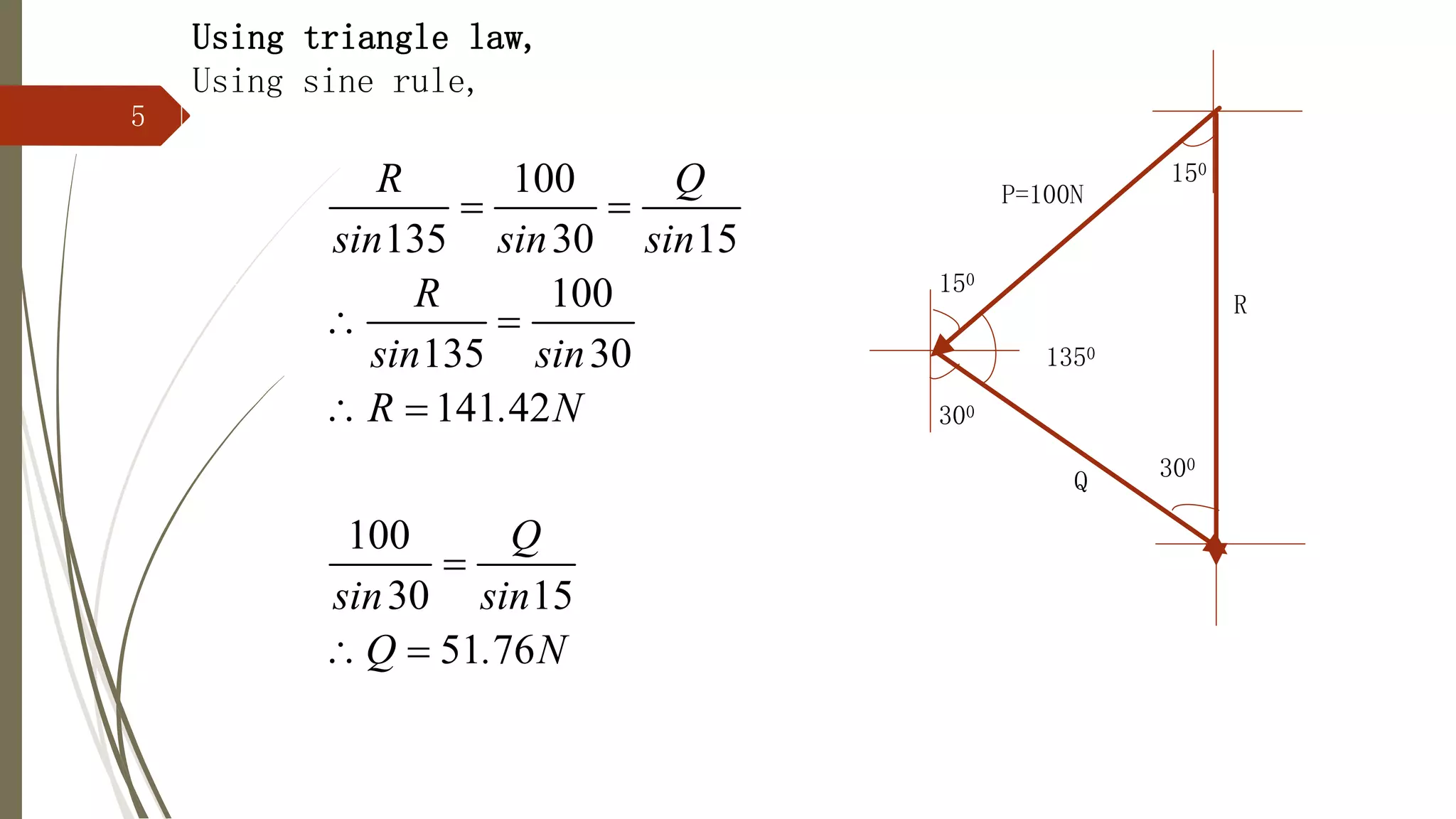5
Using triangle law,
Using sine rule,
100
135 30 15
100
135 30
141 42
100
30 15
51 76
R Q
sin sin sin
R
sin sin
R . N
Q
sin sin
Q . N
 
 
 

 
R
Q
P=100N
1350
300
150
150
300
 