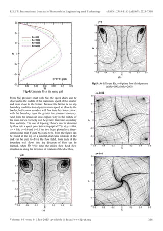 IJRET: International Journal of Research in Engineering and Technology eISSN: 2319-1163 | pISSN: 2321-7308
_______________________________________________________________________________________
Volume: 04 Issue: 01 | Jan-2015, Available @ http://www.ijret.org 298
Fig-4: Compare Re at the same grid
From 5(c) pressure chart with 5(d) the speed chart, can be
observed in the middle of the maximum speed of the smaller
and more close to the border, because the border is no slip
boundary condition (no-slip) minimum speed so close to the
border, but because so when will flow into the closer contact
with the boundary layer the greater the pressure boundary.
And from the speed can also explain why in the middle of
the main vortex vorticity will be greater than four secondary
flow vorticity. The use of topology theory can be obtained
by flow into a spiral point (attracting-spiral 2D), at = ± 0.6,
= ± 0.6, =-0.6 and =0.6 has two faces, plotted as a three-
dimensional map Figure 6(a) and 6(b), from the figure can
be found at the top of a counter-clockwise rotation of the
disk can be used to drive the flow field, from each of the
boundary wall flows into the direction of flow can be
learned, when =500 time the entire flow field flow
direction is along the direction of rotation of the disc flow.
(a)
(b)
Fig-5: At different Re, y=0 plane flow field pattern
(a)Re=500; (b)Re=2000.
 
