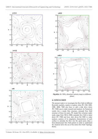IJRET: International Journal of Research in Engineering and Technology eISSN: 2319-1163 | pISSN: 2321-7308
_______________________________________________________________________________________
Volume: 04 Issue: 01 | Jan-2015, Available @ http://www.ijret.org 300
Fig-6(b): Re=500 (z direction vorticity map in a different
plane)
4. CONCLUSION
The present study is to investigate the flow field at different
Reynolds numbers, mainly to explore when =500, 2000,
3000, 4000, 7000 also have to add a disk drive down
=5000 case to make research and analysis, by Numerical
results into a steady flow structure, unsteady flow field
structure of these two parts, steady flow structure under
study range from 500 to 4000, unsteady flow field is taken
down =7000 and have disk drives Re=5000 to make
analysis, analysis of its singularity characteristics of each
surface to calculate the flow into the spiral point, draw a
three-dimensional flow field pattern in order to understand
the situation led to the use of the entire flow field Topology
theory.
 