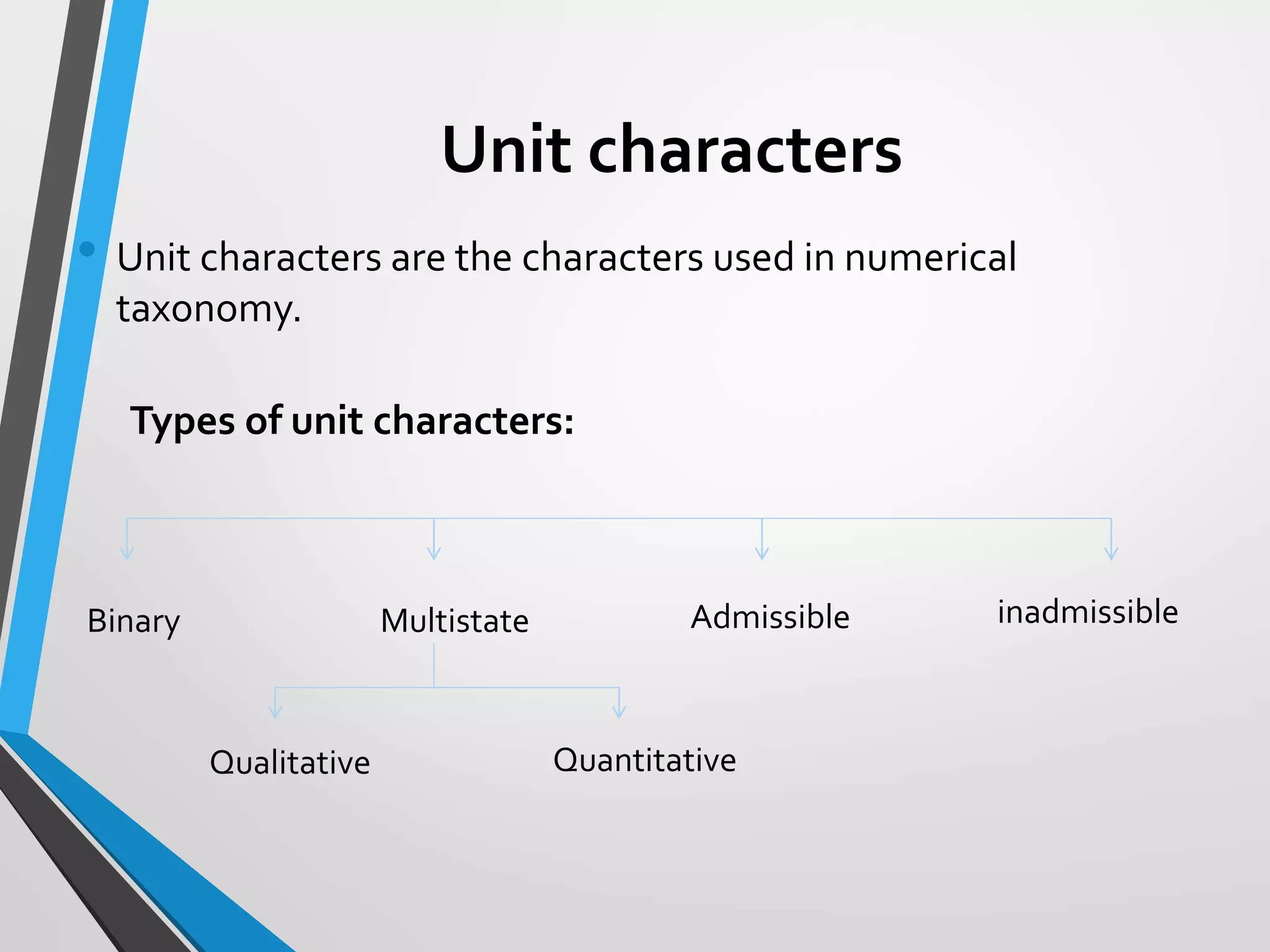 Unit characters
• Unit characters are the characters used in numerical
taxonomy.
Types of unit characters:
Binary Multistate Admissible inadmissible
Qualitative Quantitative
 