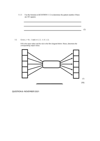 QUESTION 8- NOVEMBER 2021
 