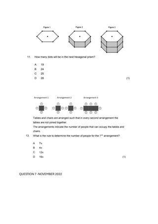 QUESTION 7 -NOVEMBER 2022
 