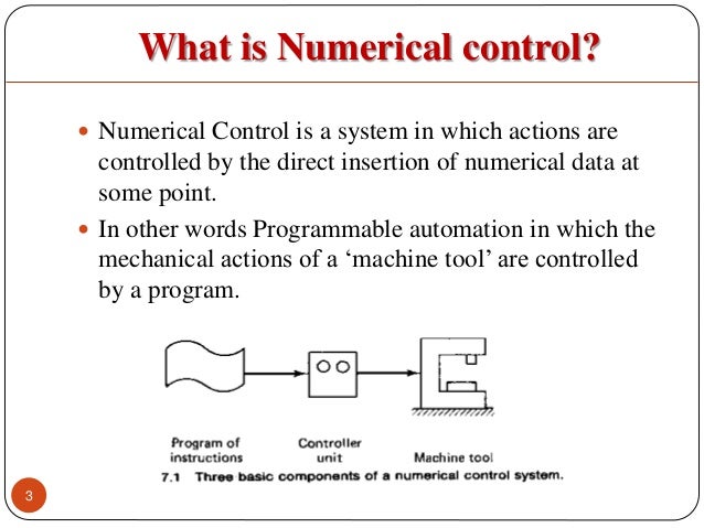 Numeric control
