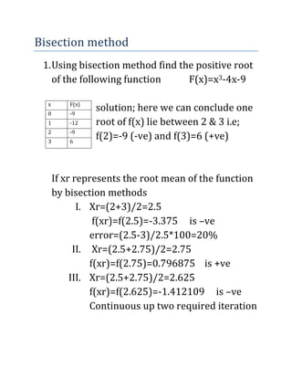 Bisection method
1.Using bisection method find the positive root
of the following function F(x)=x3-4x-9
solution; here we can conclude one
root of f(x) lie between 2 & 3 i.e;
f(2)=-9 (-ve) and f(3)=6 (+ve)
If xr represents the root mean of the function
by bisection methods
I. Xr=(2+3)/2=2.5
f(xr)=f(2.5)=-3.375 is –ve
error=(2.5-3)/2.5*100=20%
II. Xr=(2.5+2.75)/2=2.75
f(xr)=f(2.75)=0.796875 is +ve
III. Xr=(2.5+2.75)/2=2.625
f(xr)=f(2.625)=-1.412109 is –ve
Continuous up two required iteration
x F(x)
0 -9
1 -12
2 -9
3 6
 