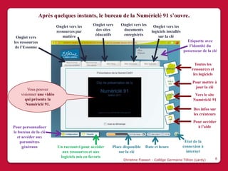 Après quelques instants, le bureau de la Numériclé 91 s’ouvre.
                          Onglet vers les    Onglet vers   Onglet vers les     Onglet vers les
                          ressources par      des sites     documents         logiciels installés
                             matière          éducatifs     enregistrés           sur la clé
 Onglet vers
les ressources                                                                                        Etiquette avec
 de l’Essonne                                                                                          l’identité du
                                                                                                    possesseur de la clé


                                                                                                          Toutes les
                                                                                                        ressources et
                                                                                                         les logiciels
                                                                                                         Pour mettre à
                                                                                                          jour la clé
        Vous pouvez
    visionner une vidéo                                                                                   Vers le site
      qui présente la                                                                                    Numériclé 91
       Numériclé 91.
                                                                                                         Des infos sur
                                                                                                         les créateurs
                                                                                                         Pour accéder
Pour personnaliser                                                                                         à l’aide
le bureau de la clé
  et accéder aux
    paramètres                                                                                       Etat de la
     généraux             Un raccourci pour accéder    Place disponible   Date et heure             connexion à
                            aux ressources et aux         sur la clé                                  internet
                           logiciels mis en favoris                                                                      6
                                                             Christine Fiasson - Collège Germaine Tillion (Lardy)
 