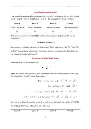 Numeric miracle in surat al ikhlas | PDF