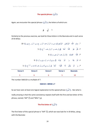 Numeric miracle in surat al ikhlas | PDF