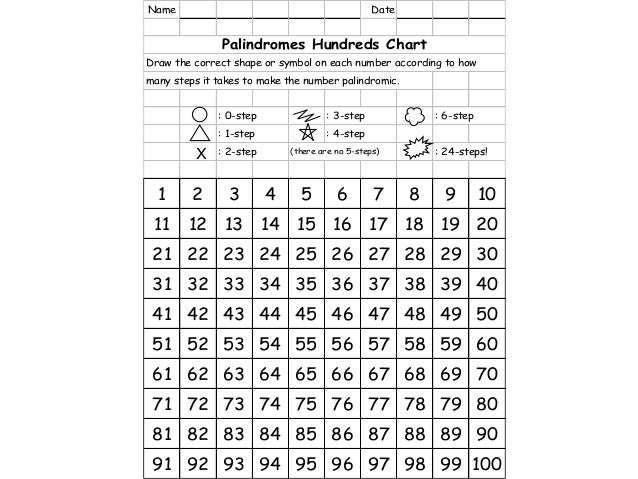 Worksheets Palindrome Riddles Worksheet palindrome worksheet sharebrowse numeric palindromes