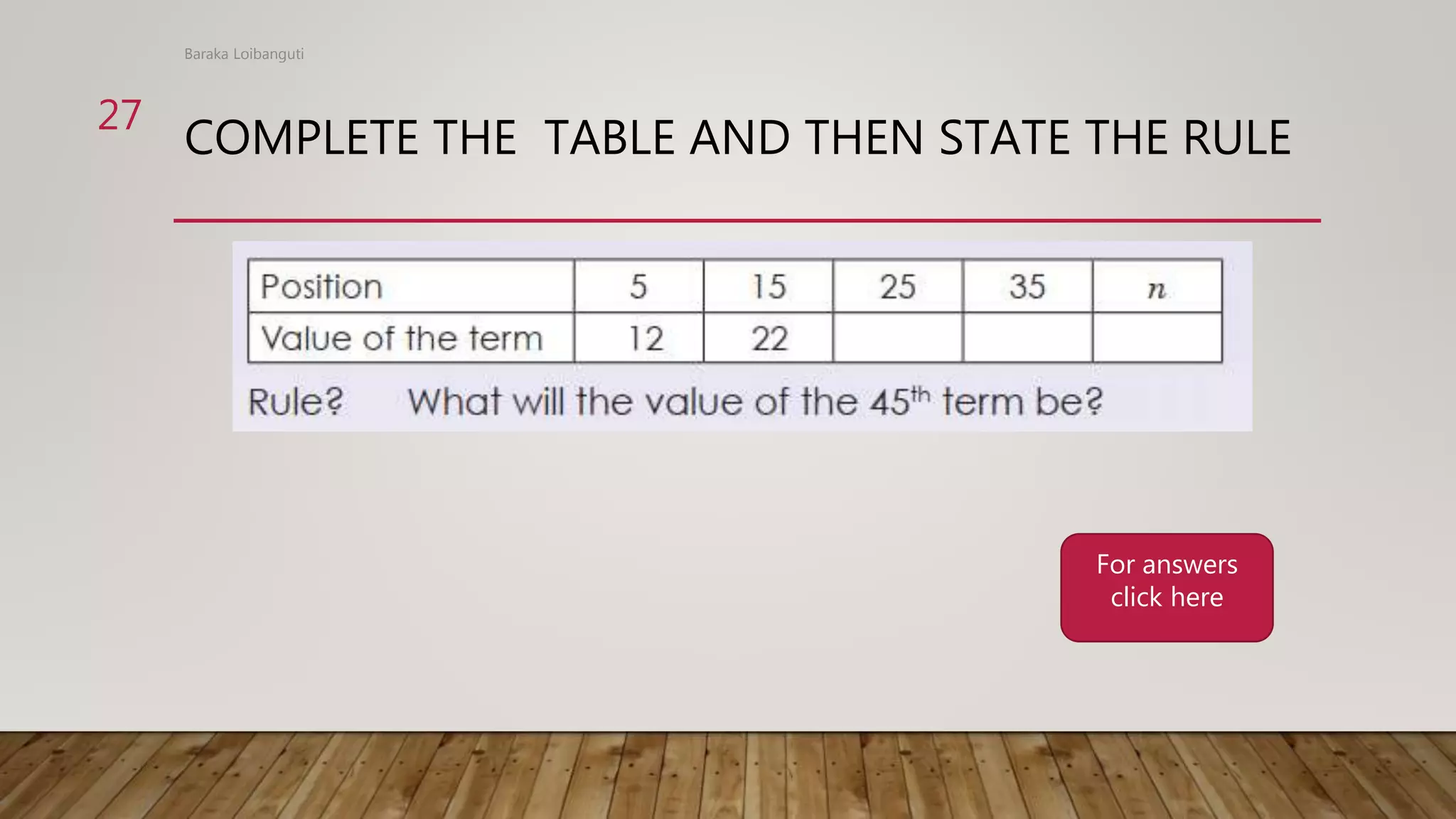 COMPLETE THE TABLE AND THEN STATE THE RULE
Baraka Loibanguti
27
For answers
click here
 