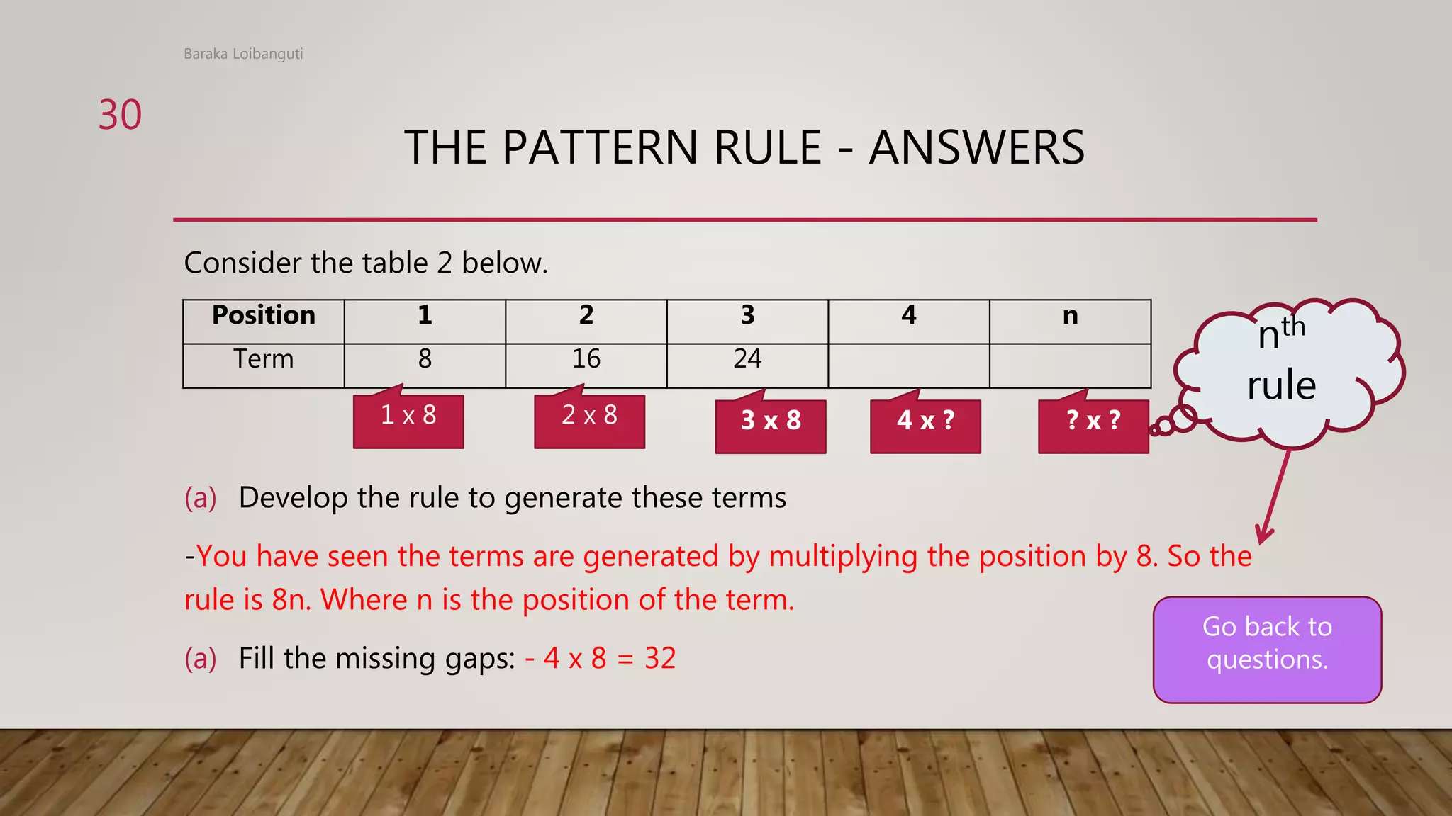 THE PATTERN RULE - ANSWERS
Consider the table 2 below.
(a) Develop the rule to generate these terms
-You have seen the terms are generated by multiplying the position by 8. So the
rule is 8n. Where n is the position of the term.
(a) Fill the missing gaps: - 4 x 8 = 32
Baraka Loibanguti
30
Position 1 2 3 4 n
Term 8 16 24
Go back to
questions.
1 x 8 2 x 8 3 x 8 4 x ? ? x ?
nth
rule
 