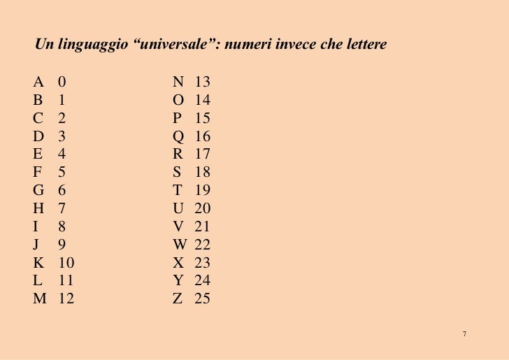 Toffalori, numeri crittografia