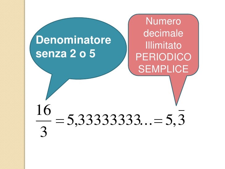Periodo E Antiperiodo Di Un Numero Decimale Numeri decimali