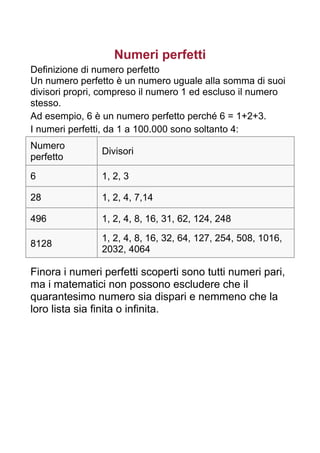 Numeri perfetti
Definizione di numero perfetto
Un numero perfetto è un numero uguale alla somma di suoi
divisori propri, compreso il numero 1 ed escluso il numero
stesso.
Ad esempio, 6 è un numero perfetto perché 6 = 1+2+3.
I numeri perfetti, da 1 a 100.000 sono soltanto 4:
Numero
                Divisori
perfetto

6               1, 2, 3

28              1, 2, 4, 7,14

496             1, 2, 4, 8, 16, 31, 62, 124, 248

                1, 2, 4, 8, 16, 32, 64, 127, 254, 508, 1016,
8128
                2032, 4064

Finora i numeri perfetti scoperti sono tutti numeri pari,
ma i matematici non possono escludere che il
quarantesimo numero sia dispari e nemmeno che la
loro lista sia finita o infinita.
 