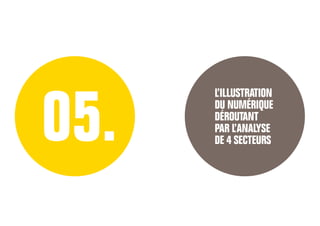 05.
L’ILLUSTRATION
DU NUMÉRIQUE
DÉROUTANT
PAR L’ANALYSE
DE 4 SECTEURS
 