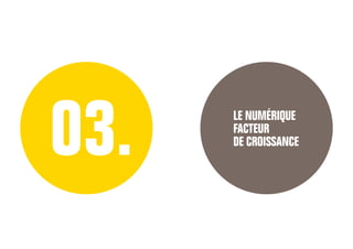 03. LE NUMÉRIQUE
FACTEUR
DE CROISSANCE
 