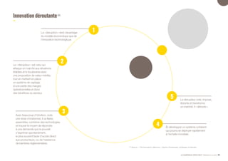 LE NUMÉRIQUE DÉROUTANT Bpifrance Le Lab 23
Le disrupteur crée, impose,
ébranle et transforme
un marché. Il « déroute ».
Et développer un système cohérent
qui pourra se déployer rapidement
à l’échelle mondiale.
Innovationdéroutante (1)
La « disruption » tient davantage
du modèle économique que de
l’innovation technologique.
Le « disrupteur » est celui qui
attaque un marché aux situations
établies et le bouleverse avec
une proposition de valeur inédite,
tout en mettant en place
un système de captage
d’une partie des marges
opérationnelles et donc
des bénéfices du secteur.
Avec beaucoup d’intuition, voire
une dose d’irrationnel, il va flairer,
assembler, combiner des technologies
et trouver le moyen de répondre
à une demande qui ne pouvait
s’exprimer spontanément,
le plus souvent faute d’accès direct
aux producteurs, ou de l’existence
de barrières réglementaires.
1
2
4
5
3
(1) Source : « The innovator’s dilemma », Clayton Christensen, professeur à Harvard.
 