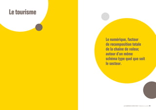 Letourisme
Le numérique, facteur
de recomposition totale
de la chaîne de valeur,
autour d’un même
schéma type quel que soit
le secteur .
LE NUMÉRIQUE DÉROUTANT Bpifrance Le Lab 53
 