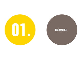PRÉAMBULE
01.
 