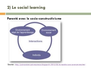 2) Le social learning
Parenté avec le socio-constructivisme
Source : http://pairsanciens-pairsnouveaux.blogspot.fr/2012/03...