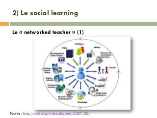 2) Le social learning
Le « networked teacher » (1)
Source : http://recit.org/index.php/mst/2007/02/
 