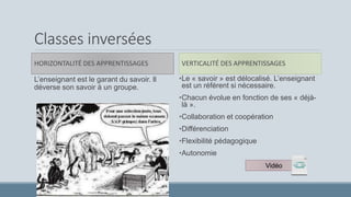 Classes inversées
HORIZONTALITÉ DES APPRENTISSAGES
L’enseignant est le garant du savoir. Il
déverse son savoir à un groupe.
VERTICALITÉ DES APPRENTISSAGES
•Le « savoir » est délocalisé. L’enseignant
est un référent si nécessaire.
•Chacun évolue en fonction de ses « déjà-
là ».
•Collaboration et coopération
•Différenciation
•Flexibilité pédagogique
•Autonomie
Vidéo
 