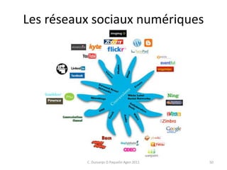Les réseaux sociaux numériques
C. Dussarps D.Paquelin Agen 2011 50
 
