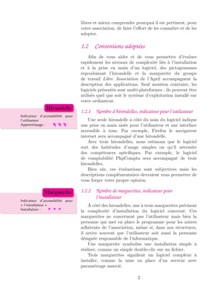 libres et mieux comprendre pourquoi il est pertinent, pour
votre association, de faire l’eﬀort de les connaître et de les
adopter.
1.2 Conventions adoptées
Aﬁn de vous aider et de vous permettre d’évaluer
rapidement les niveaux de complexité liés à l’installation
et à la prise en main d’un logiciel, des pictogrammes
reproduisant l’hirondelle et la marguerite du groupe
de travail Libre Association de l’April accompagnent la
description des applications. Sauf mention contraire, les
logiciels présentés sont multi-plateformes : ils peuvent être
utilisés quel que soit le système d’exploitation installé sur
votre ordinateur.
1.2.1 Nombre d’hirondelles, indicateur pour l’utilisateur
Indicateur d’accessibilité pour
l’utilisateur
Apprentissage :
Hirondelle
Une seule hirondelle à côté du nom du logiciel indique
une prise en main aisée pour l’utilisateur et une interface
accessible à tous. Par exemple, Firefox le navigateur
internet sera accompagné d’une hirondelle.
Avec trois hirondelles, nous estimons que le logiciel
sort des habitudes d’usage simples ou qu’il nécessite
des compétences spéciﬁques. Par exemple, le logiciel
de comptabilité PhpCompta sera accompagné de trois
hirondelles.
Bien sûr, ces évaluations sont subjectives mais les
descriptions complémentaires devraient vous permettre de
vous forger votre propre opinion.
1.2.2 Nombre de marguerites, indicateur pour
l’installateur
Indicateur d’accessibilité pour
« l’installateur »
Installation :
Marguerite
À côté des hirondelles, une à trois marguerites précisent
la complexité d’installation du logiciel concerné. Ces
marguerites ne concernent pas l’utilisateur mais bien la
personne qui met en place le programme pour les autres
adhérents de l’association, même si, dans nos structures,
il arrive souvent que l’utilisateur soit aussi la personne
désignée responsable de l’informatique.
Une marguerite symbolise une installation simple à
réaliser, comme un simple double-clic sur un ﬁchier.
Trois marguerites signiﬁent un logiciel complexe à
installer, comme la mise en place d’un serveur avec
paramétrage associé.
2
 