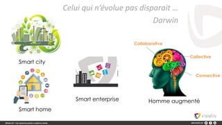 Smart city
Homme augmenté
Smart home
Smart enterprise
Celui qui n’évolue pas disparait …
Darwin
Connective
Collaborative
Collective
 