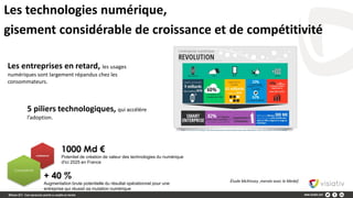 Les technologies numérique,
gisement considérable de croissance et de compétitivité
Les entreprises en retard, les usages
numériques sont largement répandus chez les
consommateurs.
1000 Md €
Potentiel de création de valeur des technologies du numérique
d'ici 2025 en France
5 piliers technologiques, qui accélère
l’adoption.
Étude McKinsey ,menée avec le Medef.
croissance
Compétitivité
+ 40 %
Augmentation brute potentielle du résultat opérationnel pour une
entreprise qui réussit sa mutation numérique
 