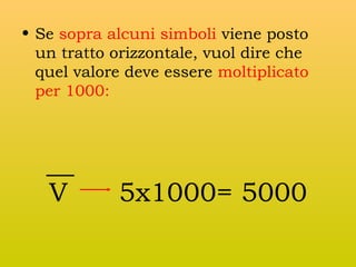 • Se sopra alcuni simboli viene posto
un tratto orizzontale, vuol dire che
quel valore deve essere moltiplicato
per 1000:

V

5x1000= 5000

 