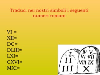 Traduci nei nostri simboli i seguenti
numeri romani

VI =
XII=
DC=
DLIII=
LXI=
CXVI=
MXI=

 