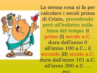 La stessa cosa si fa per
calcolare i secoli prima
di Cristo, procedendo
però all’indietro sulla
linea del tempo: il
primo (I) secolo a.C.
dura dall’anno 0
all’anno 100 a.C.; il
secondo (II) secolo a.C.
dura dall’anno 101 a.C.
all’anno 200 a.C. ...

 