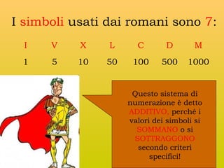I simboli usati dai romani sono 7:
I

V

X

L

C

D

M

1

5

10

50

100

500

1000

Questo sistema di
numerazione è detto
ADDITIVO, perché i
valori dei simboli si
SOMMANO o si
SOTTRAGGONO
secondo criteri
specifici!

 
