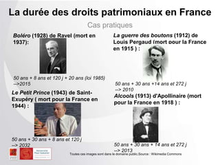Cas pratiques
La durée des droits patrimoniaux en France
Boléro (1928) de Ravel (mort en
1937):
50 ans + 8 ans et 120 j + 20 ans (loi 1985)
-->2015
La guerre des boutons (1912) de
Louis Pergaud (mort pour la France
en 1915 ) :
50 ans + 30 ans +14 ans et 272 j
--> 2010
Alcools (1913) d'Apollinaire (mort
pour la France en 1918 ) :
50 ans + 30 ans + 14 ans et 272 j
--> 2013
Le Petit Prince (1943) de Saint-
Exupéry ( mort pour la France en
1944) :
50 ans + 30 ans + 8 ans et 120 j
--> 2032
Toutes ces images sont dans le domaine public.Source : Wikimedia Commons
 