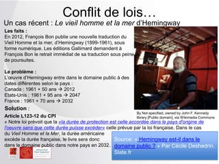 Article L123-12 du CPI
« Notre loi prévoit que la «la durée de protection est celle accordée dans le pays d'origine de
l'oeuvre sans que cette durée puisse excéder» celle prévue par la loi française. Dans le cas
du Vieil Homme et la Mer, la durée américaine
excède la durée française, le livre sera donc
dans le domaine public dans notre pays en 2032. »
Un cas récent : Le vieil homme et la mer d’Hemingway
Conflit de lois…
Source: « Hemingway est-il dans le
domaine public ? » Par Cécile Deshedrin.
Slate.fr
Les faits :
En 2012, François Bon publie une nouvelle traduction du
Vieil Homme et la mer, d’Hemingway (1899-1961), sous
forme numérique. Les éditions Gallimard demandent à
François Bon le retrait immédiat de sa traduction sous peine
de poursuites.
Le problème :
L’œuvre d’Hemingway entre dans le domaine public à des
dates différentes selon le pays :
Canada : 1961 + 50 ans  2012
Etats-Unis : 1961 + 95 ans  2047
France : 1961 + 70 ans  2032
Solution :
By Not specified, owned by John F. Kennedy
library [Public domain], via Wikimedia Commons
 