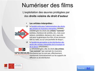 Numériser des films
L’exploitation des œuvres protégées par
des droits voisins du droit d’auteur
• Les artistes-interprètes :
 la Société civile pour l’administration des droits
des artistes et musiciens interprètes (ADAMI):
L’ADAMI gère les droits des artistes "nommés"
(solistes, chanteurs de variétés, etc., mais aussi
acteurs, comédiens, danseurs, etc.), que cela
soit pour le générique d’un film, d’une émission
télé ou radio, ou sur une pochette de disque ;
 la Société de perception et de distribution des
droits des artistes interprètes de la musique et
de la danse (SPEDIDAM ) :
La SPEDIDAM gère, elle, les droits des artistes
"non nommés" (par exemple les musiciens
d’orchestre) qui ne sont
pas, effectivement, mentionnés
nominativement sur les supports de diffusion ou
de distribution.
Source : BnF
 